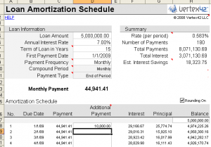 Download Excel Based Amortization Schedule Calculator Free