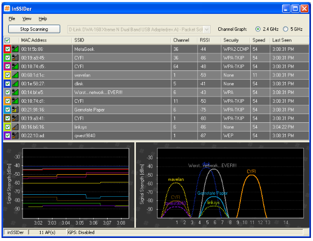 inssider vs wifi analyzer