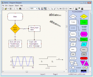 Example of a flowchart produce in DiagramDesigner.