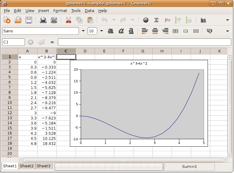 Download Gnumeric - Free GNOME Office Spreadsheet Software