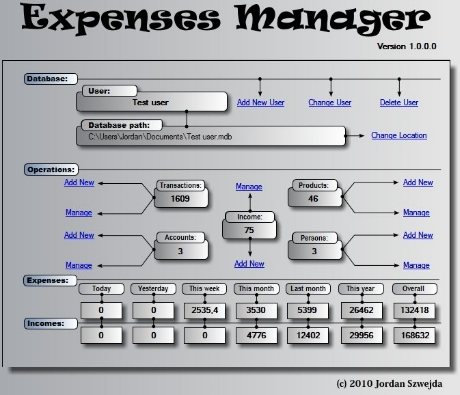 Expenses Manager