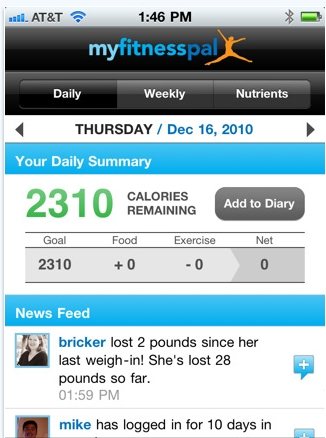 MyFitnessPal