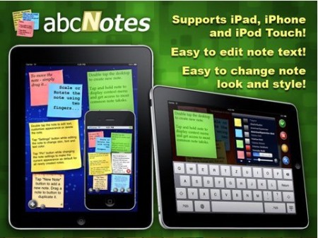 abc notes