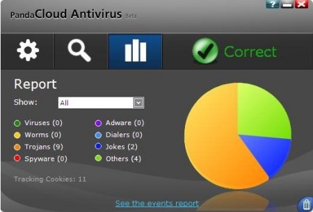 panda cloud antivirus