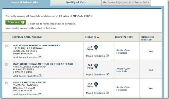 hospital compare hhs gov site