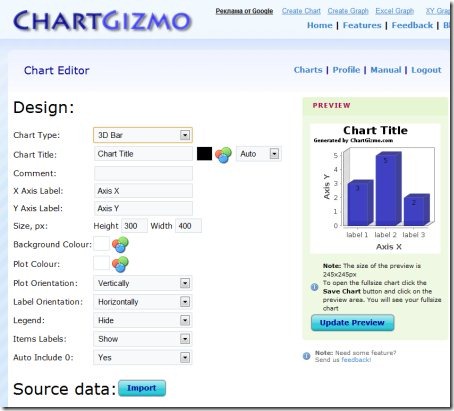 chartgizmo