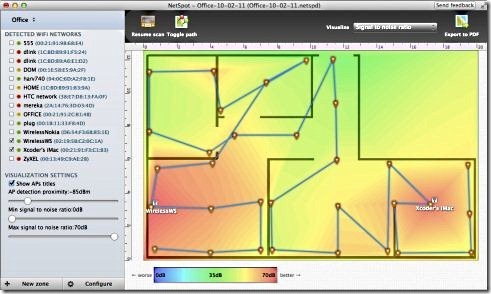 netspot wifi mac