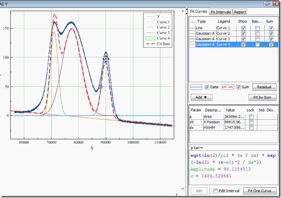 magicplot student vs pro