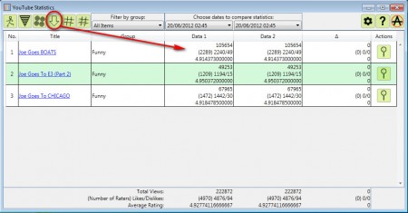 YouTube Statistics downloading stats