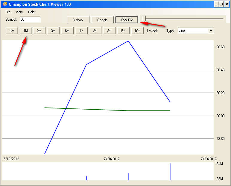 free-stock-price-checker-champion-stock-chart-viewer