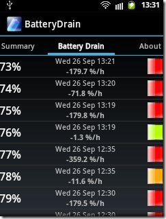 My Battery Drain Analyser