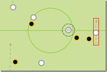 football tactics automatic play