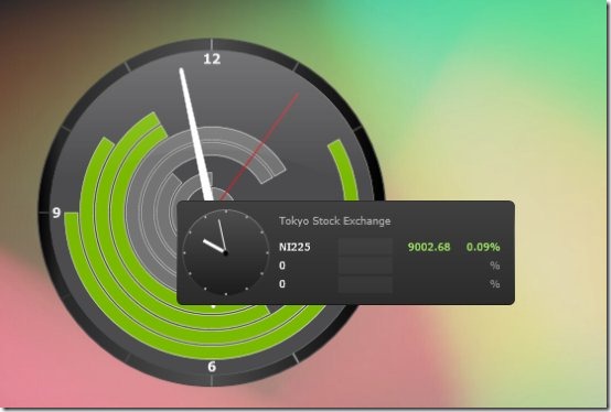 trading clock stock timers