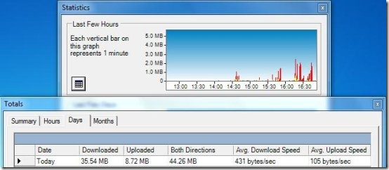 bitmeter 2 windows 10 display not visible