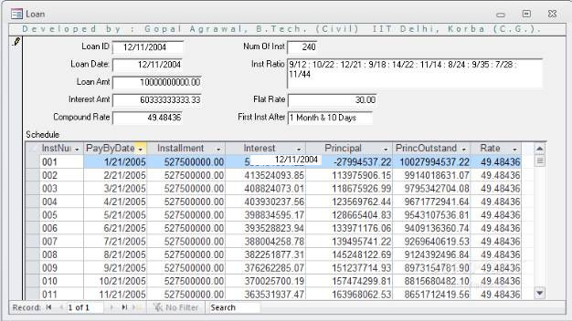 calculate-loan-repayment-schedule-using-loan-manager