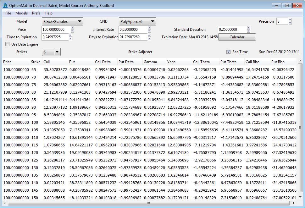 OptionMatrix default window