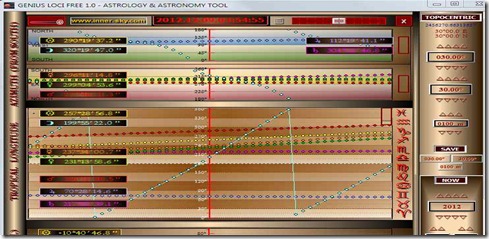 geniusloci free astrology software