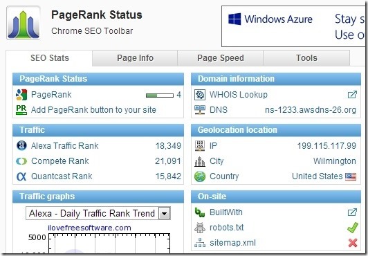 PageRank Status