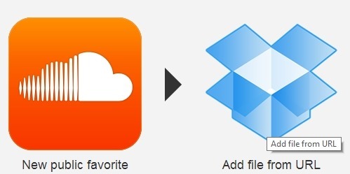 Download Liked sound tracks on SoundCloud to DropBox