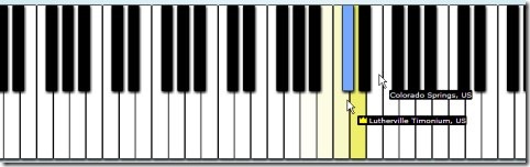 Online Multiplayer Piano: Anonymous 