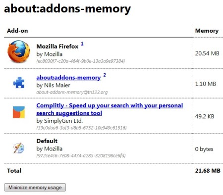 About addons memory minimize memory