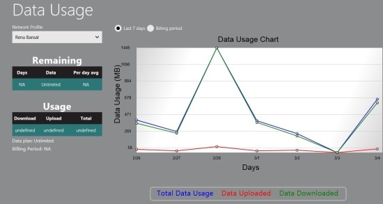 Check Your Data Usage In Windows 8 With Data Usage