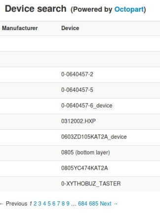 Cricuits list of logical devices