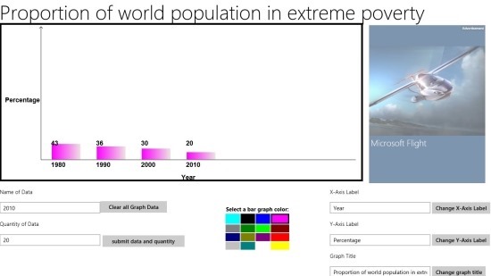 Free Bar Graph Creator For Windows 8