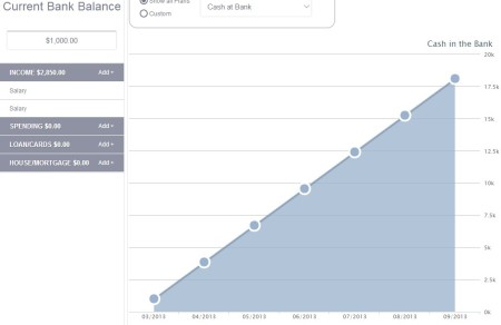 PlanWise adding income expense