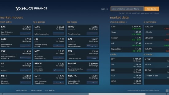 Yahoo! Finance For Windows 8