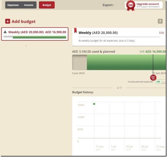 Toshl Finance 8 budget