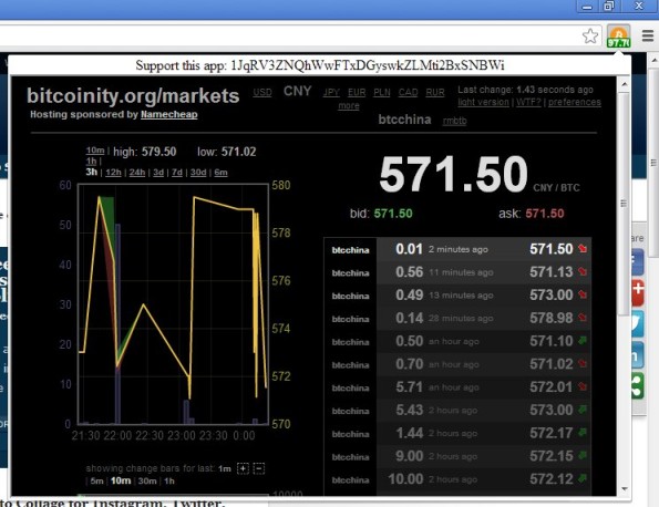 Bitcoin Live prices tracking chrome