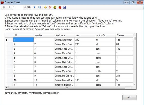 Foods Calorie Meter - Adding Food To List