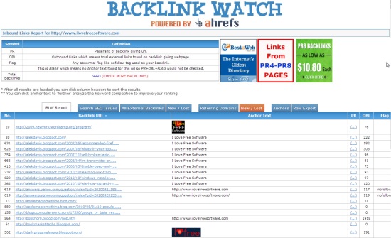 16 Best Backlink Analysis Tools to Try (Free and Paid)