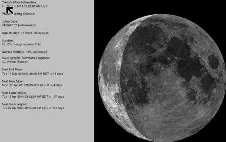 Free linux os for learning - Sugar on Stick - Moon application