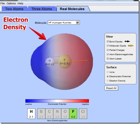 Molecule polarity - Real Molecules 