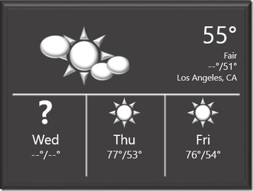 Widgets HD- Weather forecast