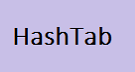 File Checksum Tool For Windows - HashTab