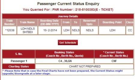 Indian Railways