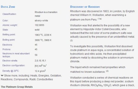 Chemicool Periodic Table-learn periodic table