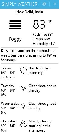 Simply Weather- weather desktop application