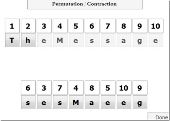 permutation contraction