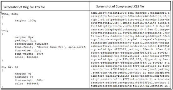 mvc5 .net bundle and minify js files