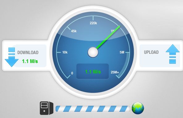 network speed checker online