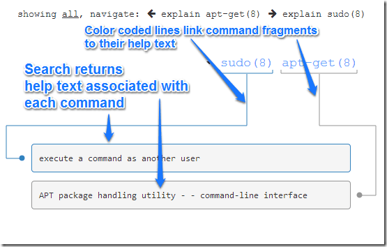 explainshell commands1