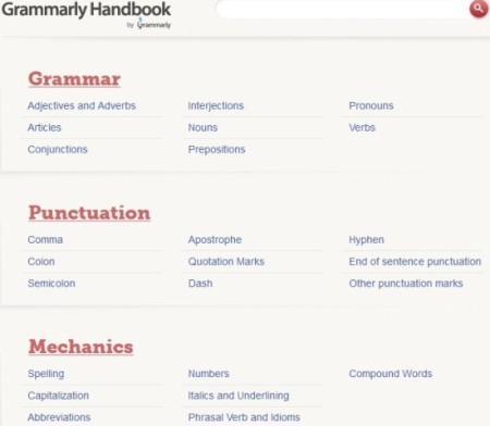 grammarly handbook