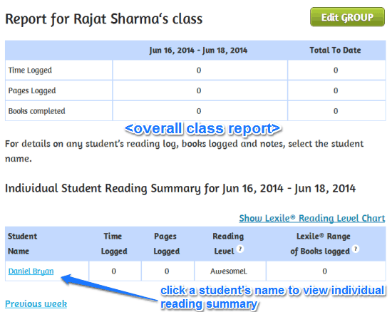 student reading report