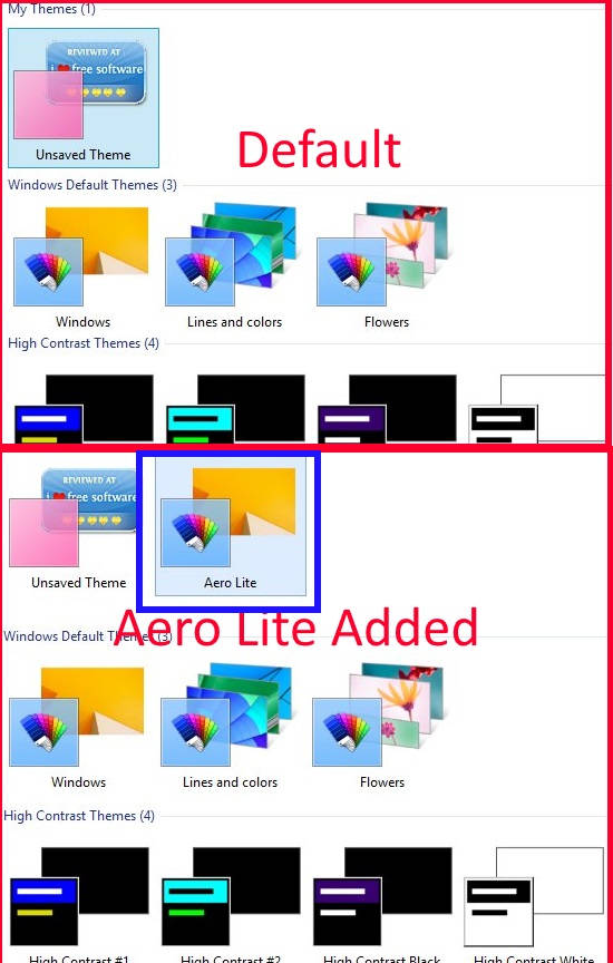 How to Enable Aero Lite Theme in Windows 11