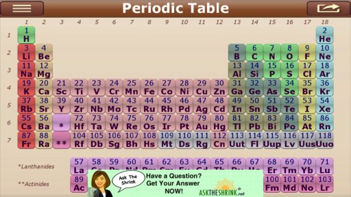 periodic table of elements learning apps android 4