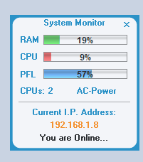 cpu ram monitor